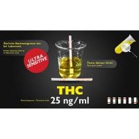 THC Urin Tests